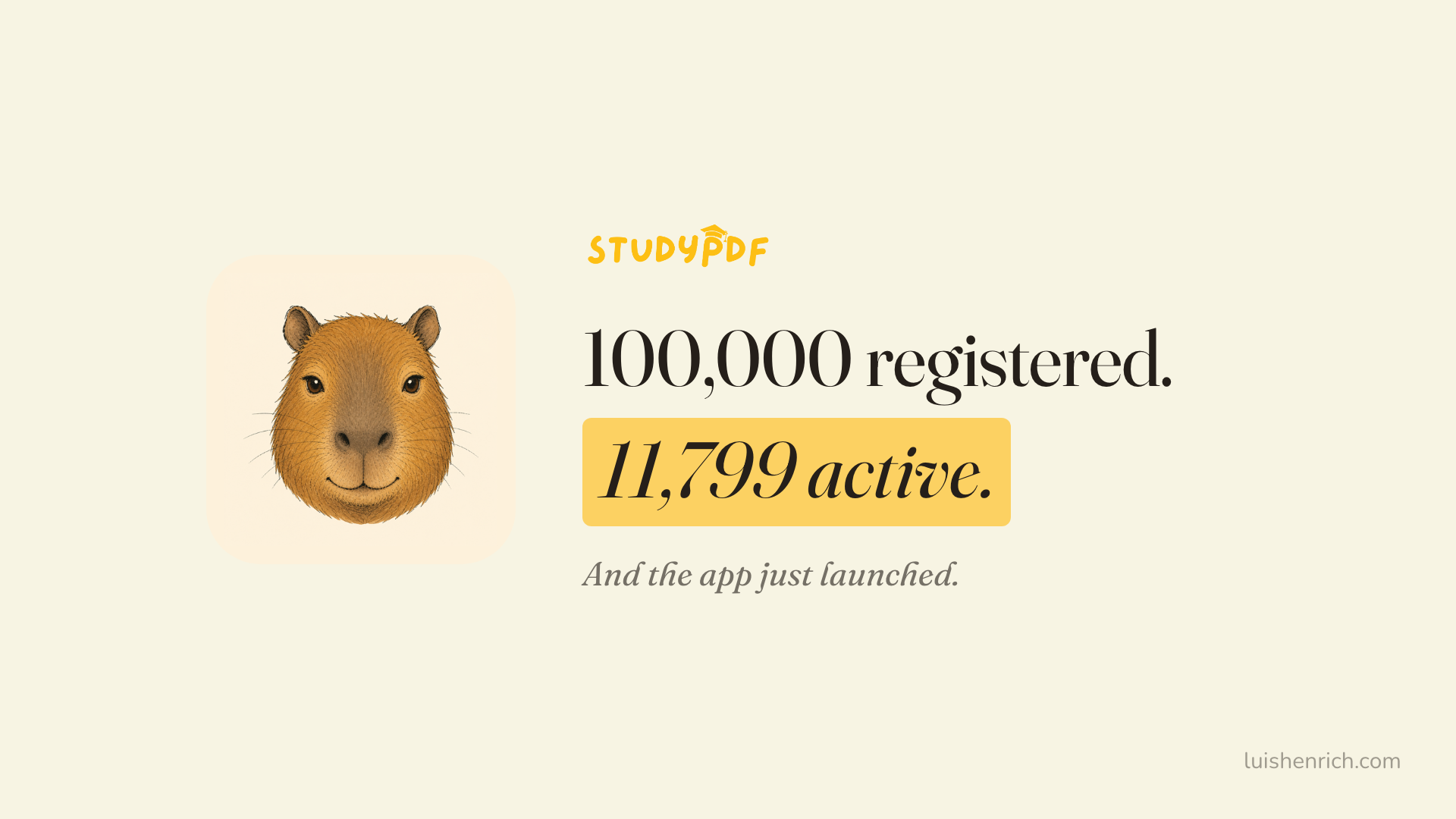 100,000 registered. 11,799 active. And the app just launched · Luis Henrich-Bandis
